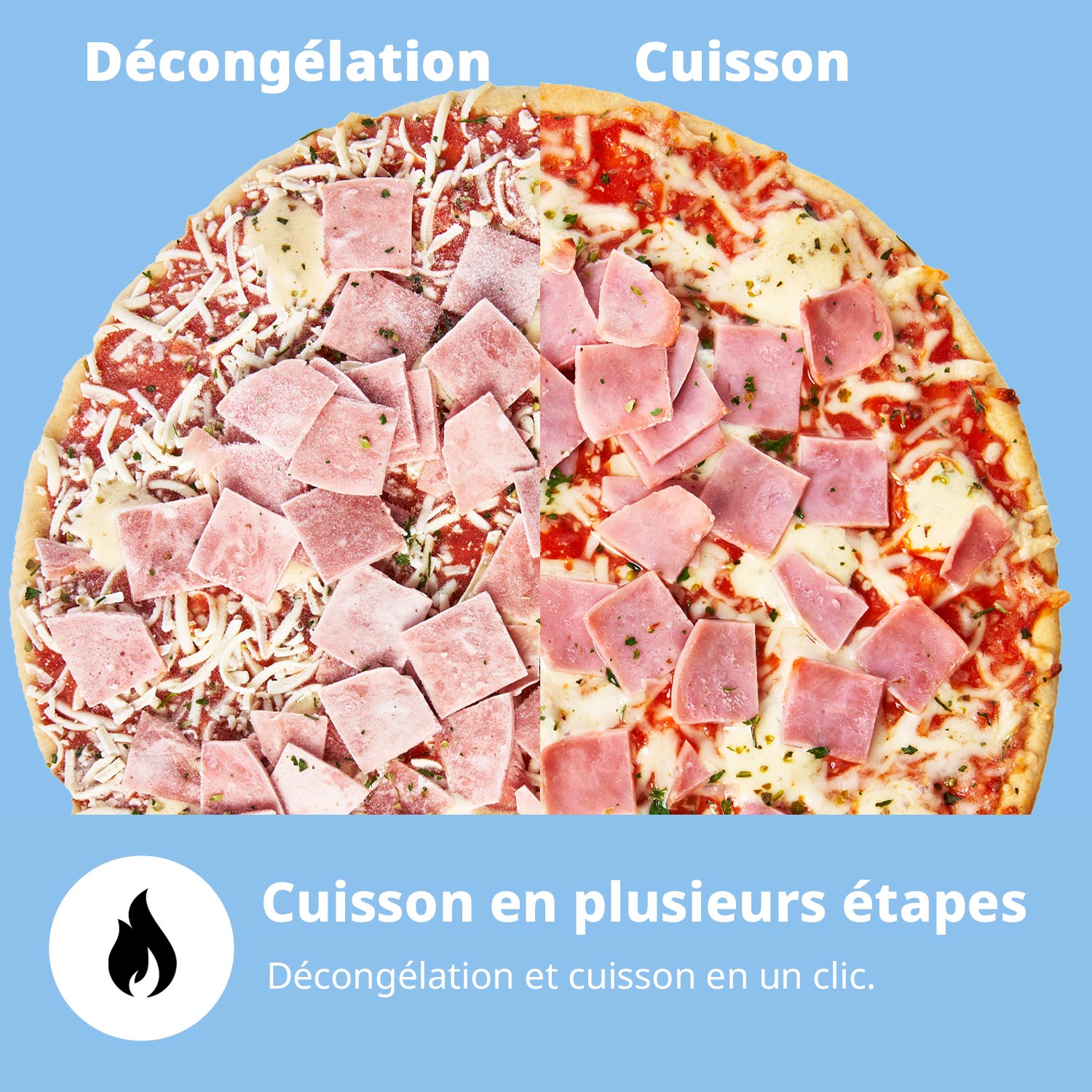 Micro-ondes Numérique COMFEE’ 700W 20L avec 6 Programmes, Cuisson Express, 11 Niveaux de Puissance, Décongélation et Mémoire - Blanc - CM-E202CC(WH)