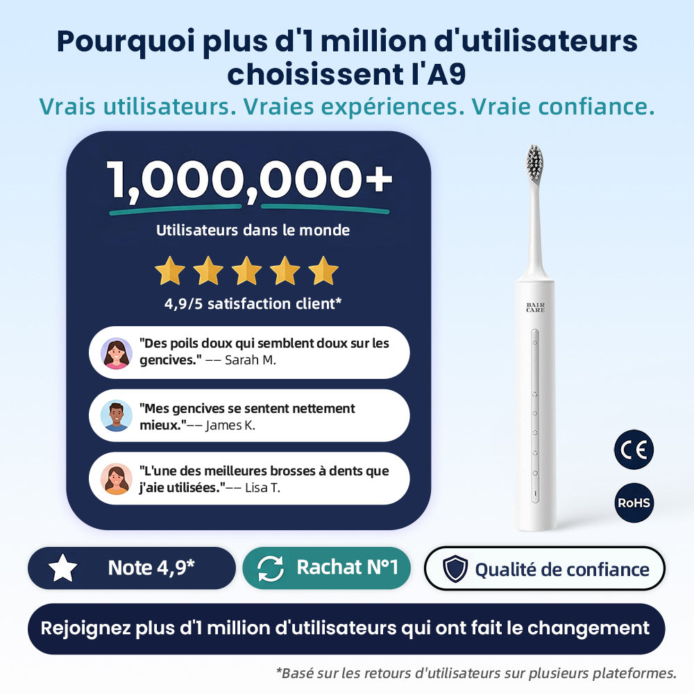 BAIR CARE A9 Brosse à dents électrique sonique avec autonomie longue durée