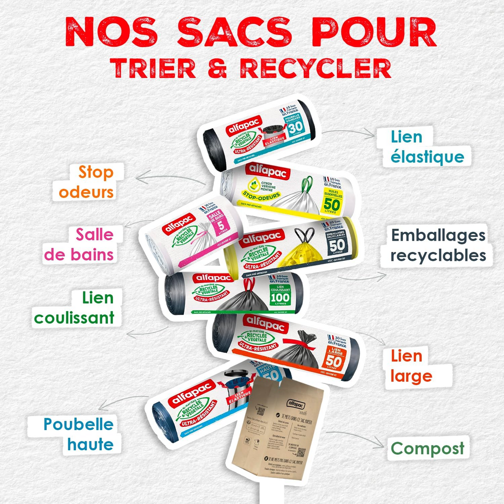 ALFAPAC Sacs Poubelle, 50 L, Fermeture Coulissante, Ultra-Résistants, sans Parfum, 10 Sacs