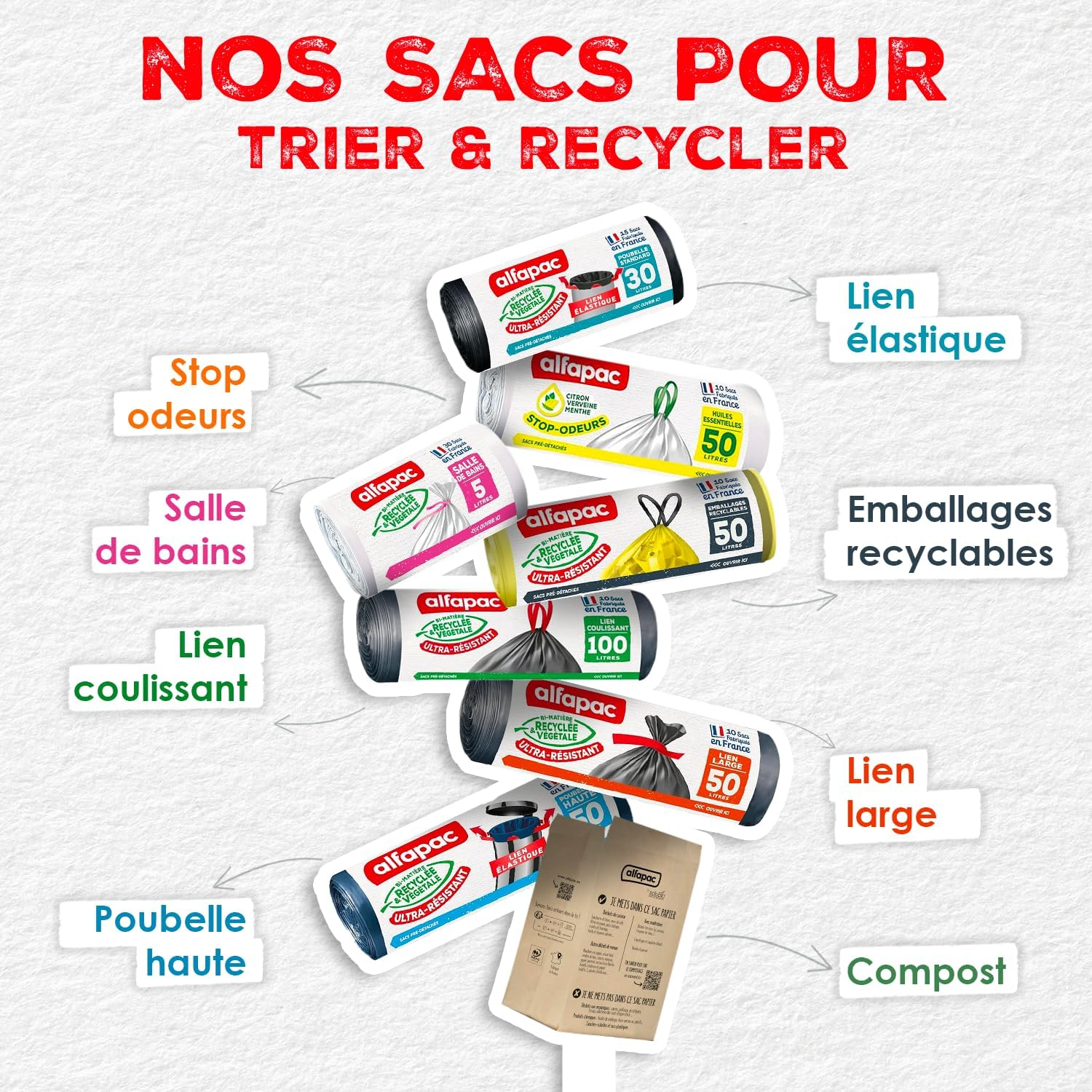 ALFAPAC Sacs Poubelle, 50 L, Fermeture Coulissante, Ultra-Résistants, sans Parfum, 10 Sacs