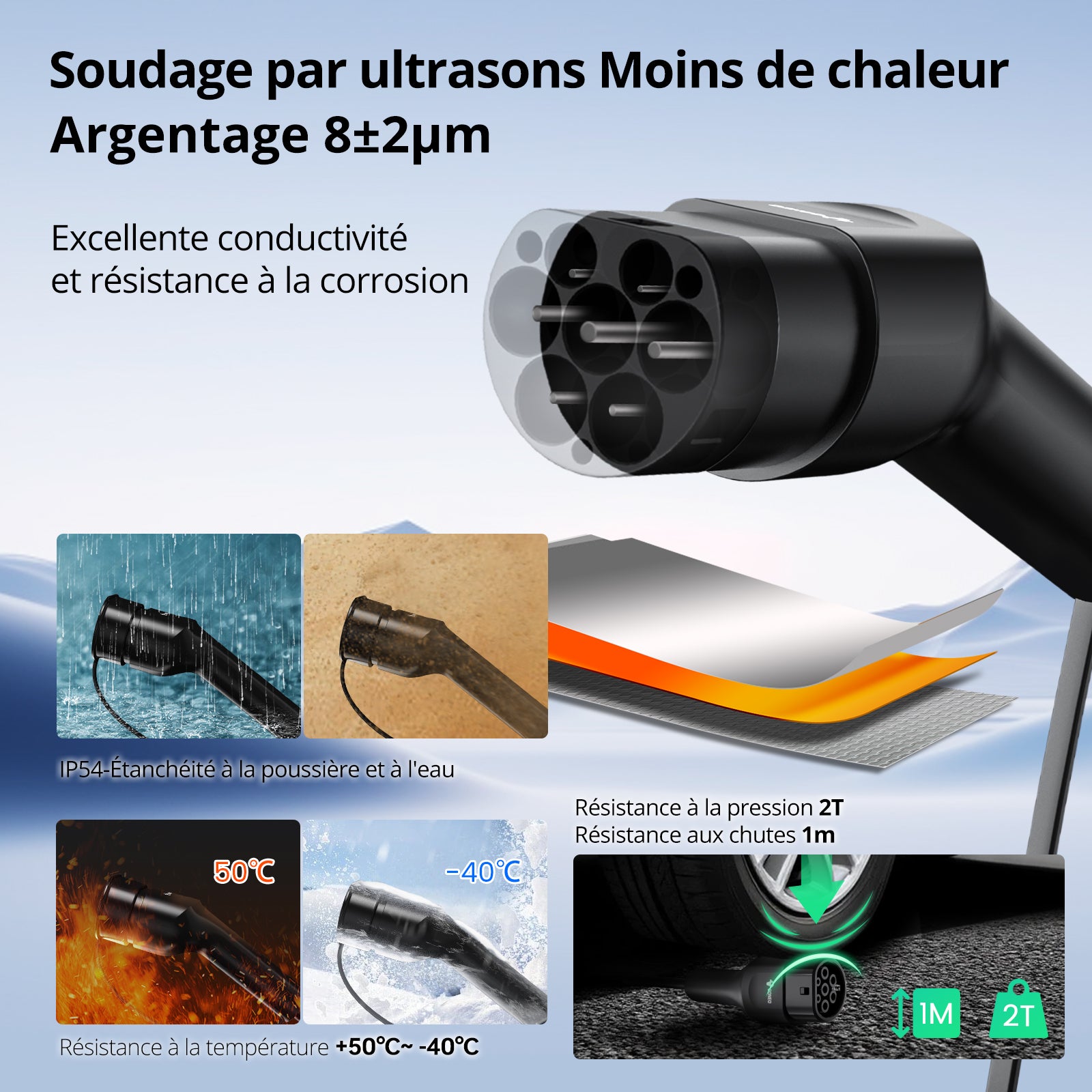 GONEO 7KW Câble de recharge Type 2 32A monophasé certifié TÜV soudure ultrasons connecteur plaqué argent IP54 étanche ignifugé PA66+TPU avec étui - 7 m