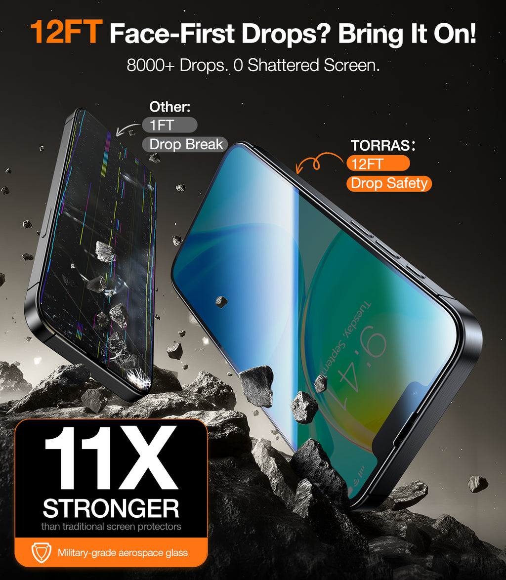 TORRAS Install Master Protecteur d’écran de confidentialité iPhone 17 Pro Max - Noir