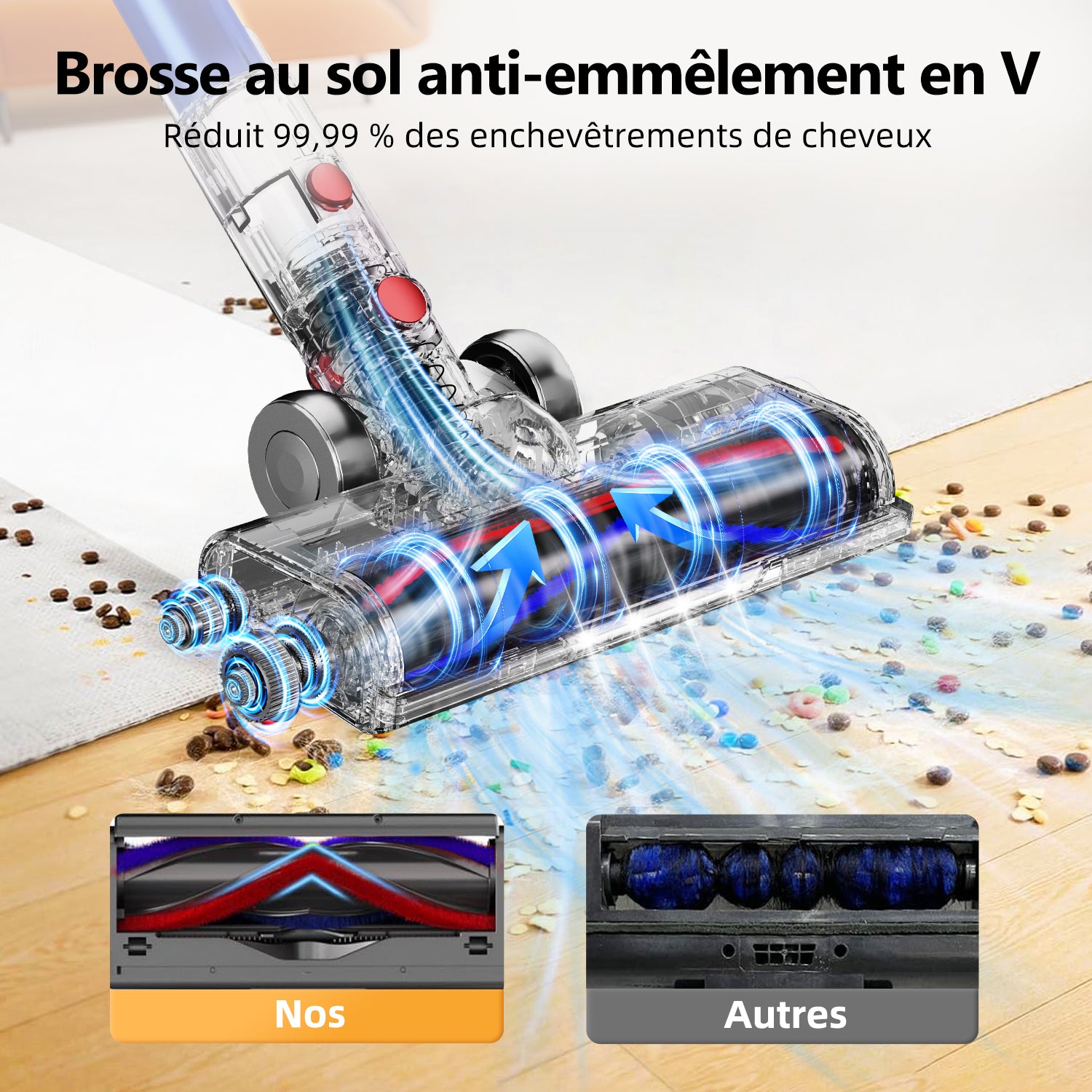 Daynee Aspirateur sans fil, 65 kPa / 70 min d'autonomie, Écran, Brosse anti-emmêlement, Aromathérapie, Filtration HEPA*4, Pour poils d'animaux, Tapis et sols durs
