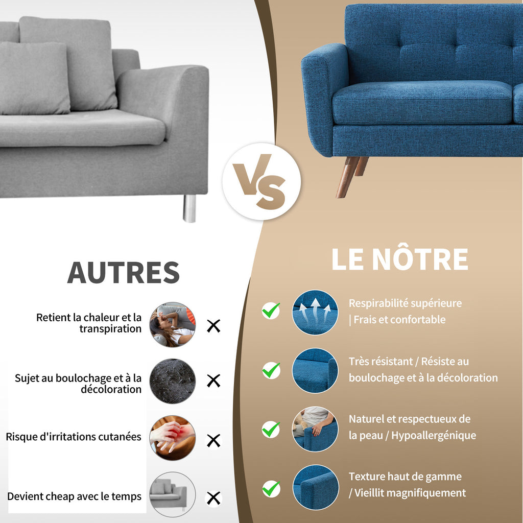 HONEYOU Canapé 165 cm, Canapés de coin pour décoration moderne du milieu du siècle pour salon, petit canapé capitonné à boutons pour chambre, meuble de coin solide et facile à installer, bleu