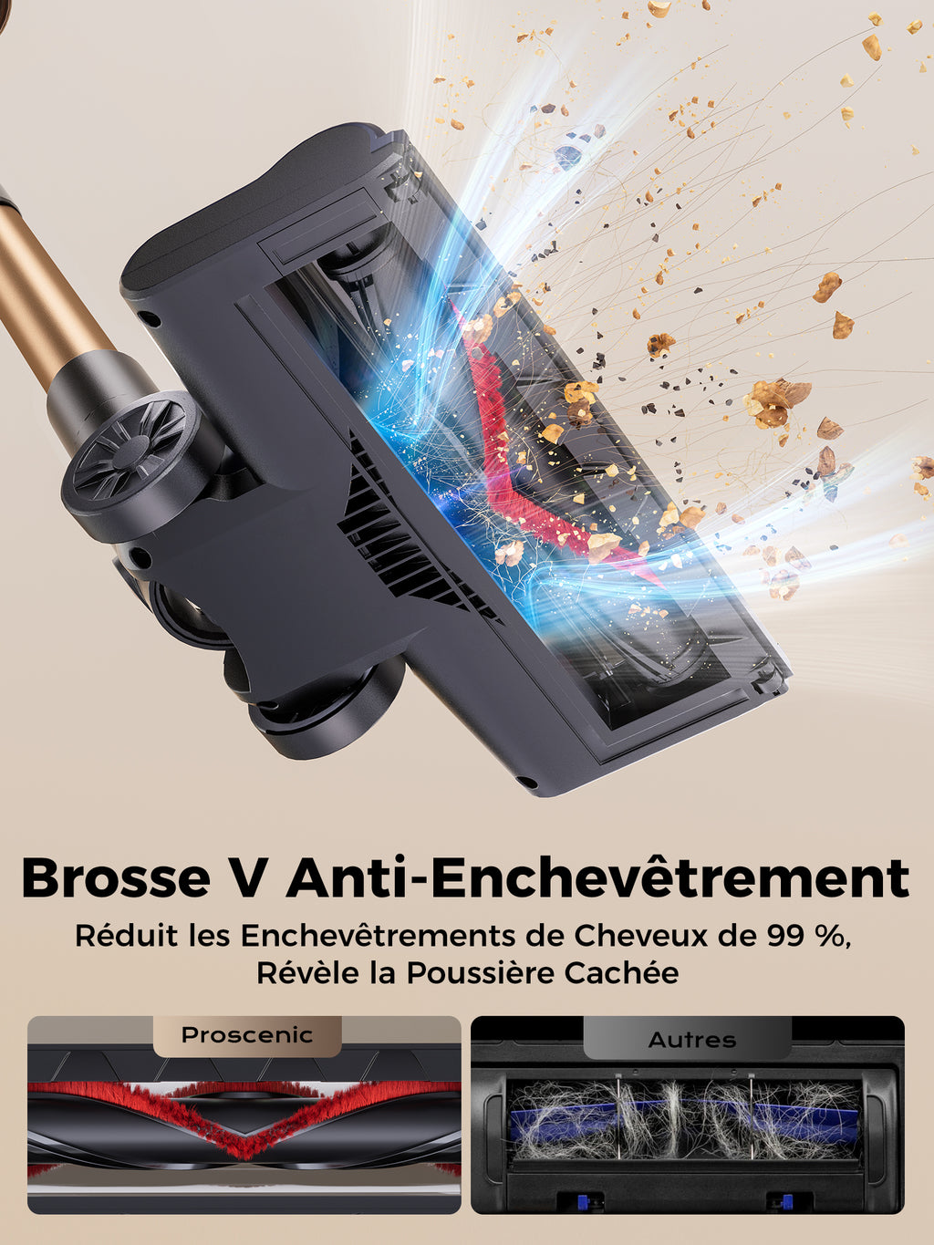 PII Ultra aspirateur sans fil, 550 W/55 kPa 50 min aspirateur puissant sans fil autoportant, aspirateur balai avec support mural, anti-emmêlement, manche télescopique réglable
