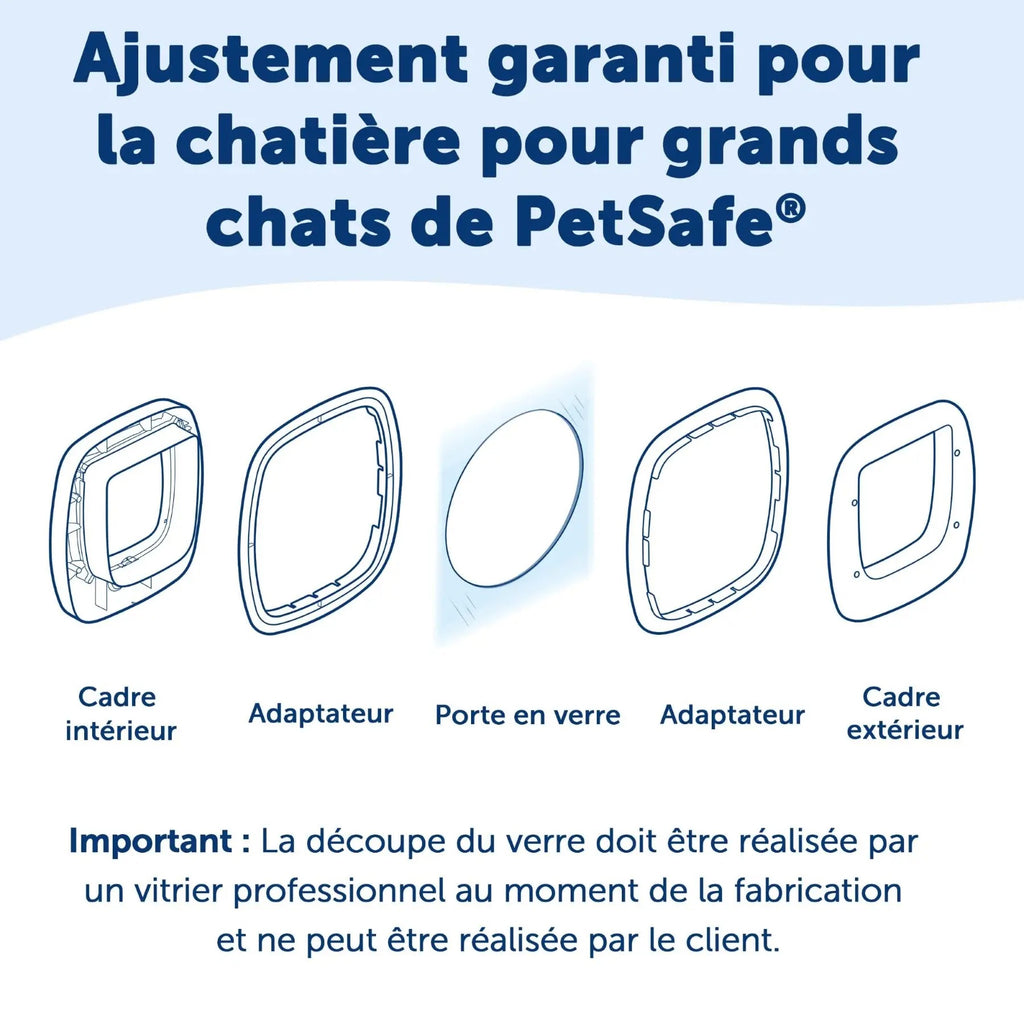 Petsafe adaptateur chatière grands chats, fixation verre