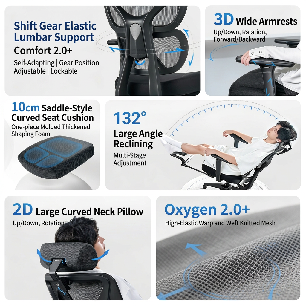 Ochama Z7 Comfort Gen 2 Chaise de bureau ergonomique noire avec repose-pieds, soutien lombaire élastique, accoudoirs pivotants, appuie-tête et coussin d'assise 10 cm d'épaisseur