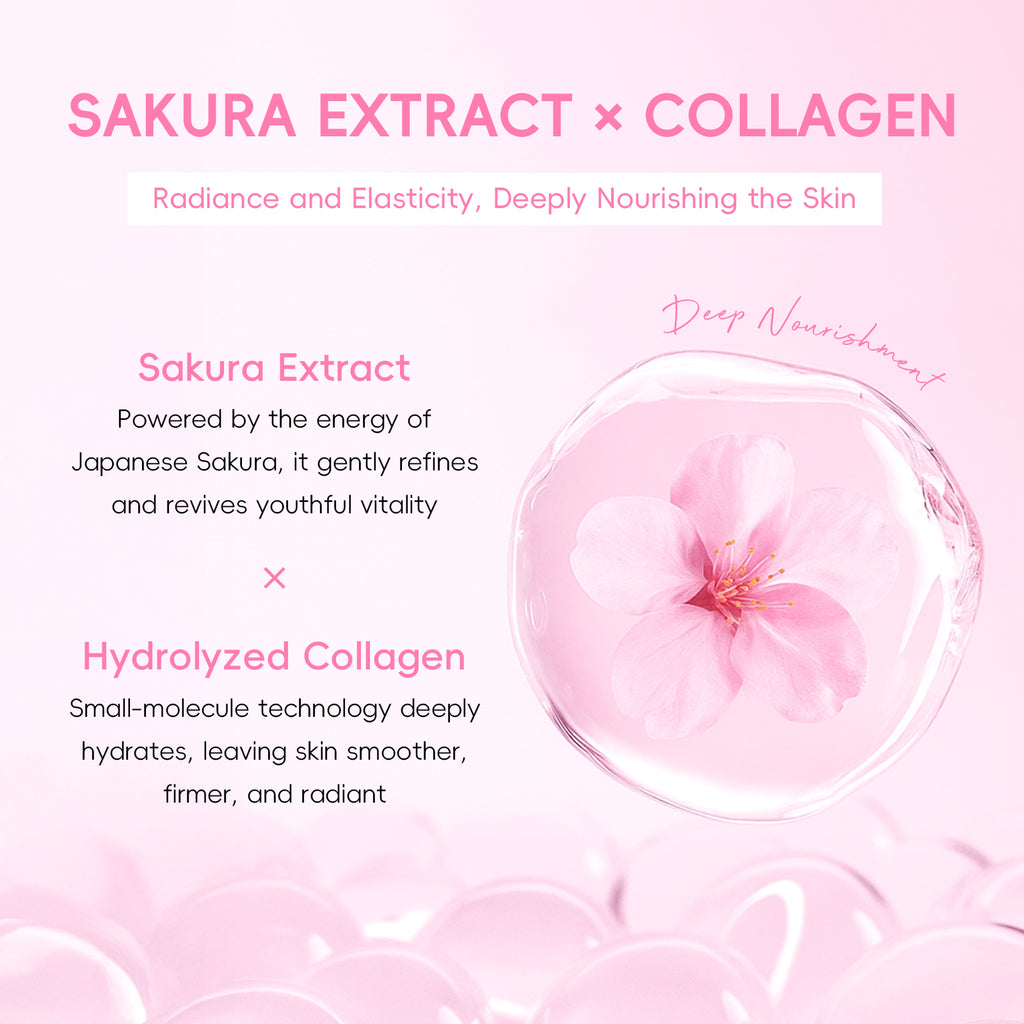 Quiyum Coffret de soins Sakura au collagène 12 pièces Nettoyant 50 g, Lotion tonique 120 ml, Sérum 30 ml, Crème contour des yeux 20 g, Crème 50 g, Autocollants pour ongles, Serviette