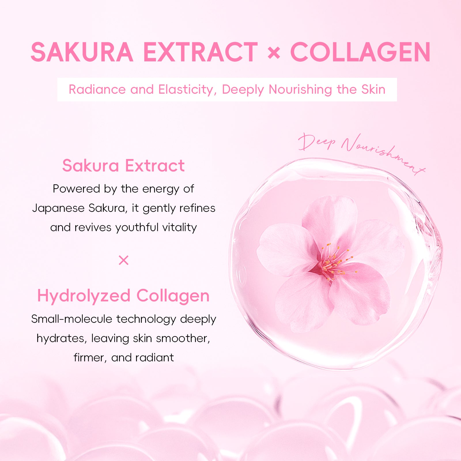 Quiyum Coffret de soins Sakura au collagène 12 pièces Nettoyant 50 g, Lotion tonique 120 ml, Sérum 30 ml, Crème contour des yeux 20 g, Crème 50 g, Autocollants pour ongles, Serviette