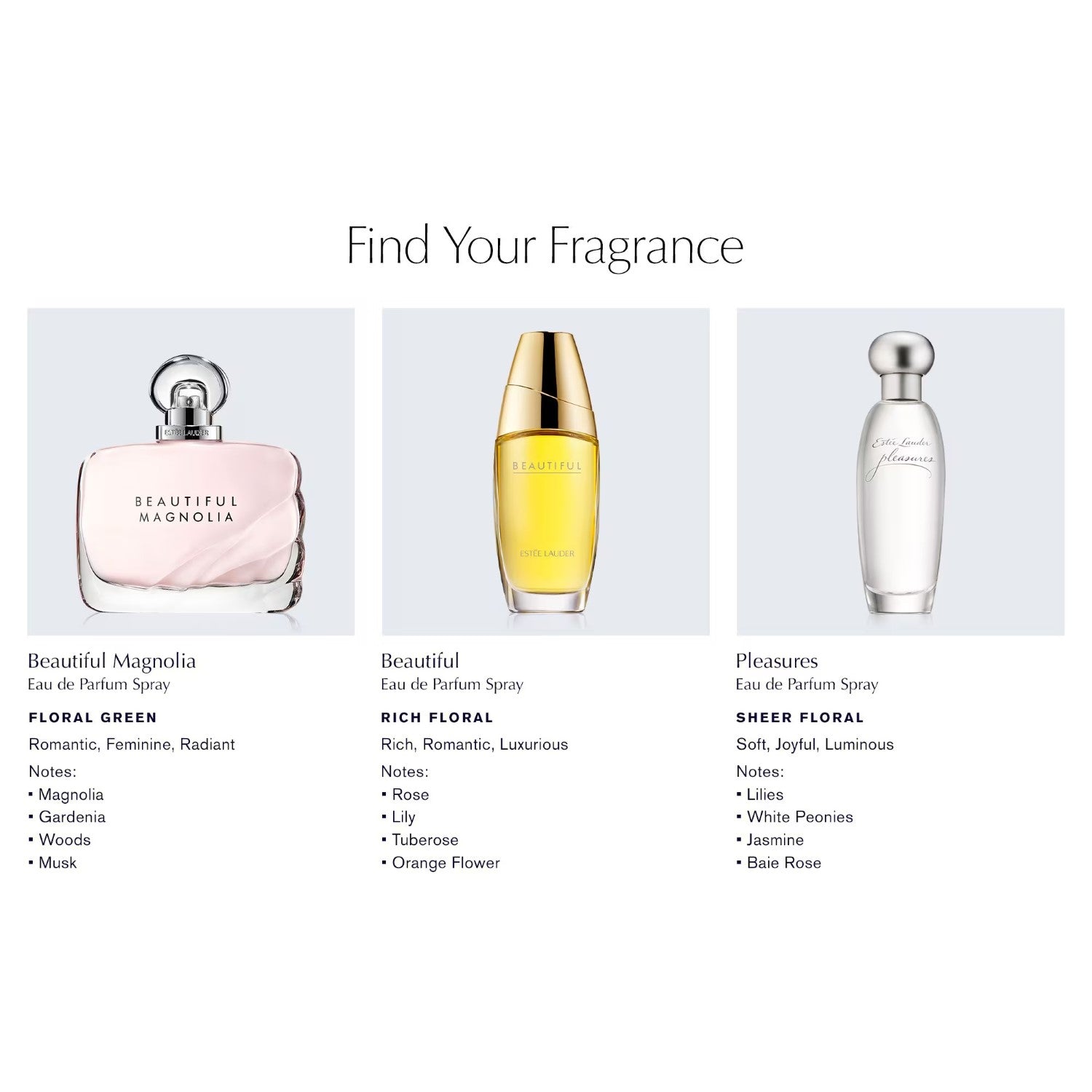 ESTEE LAUDER Pleasures Eau de parfum - 30 ml