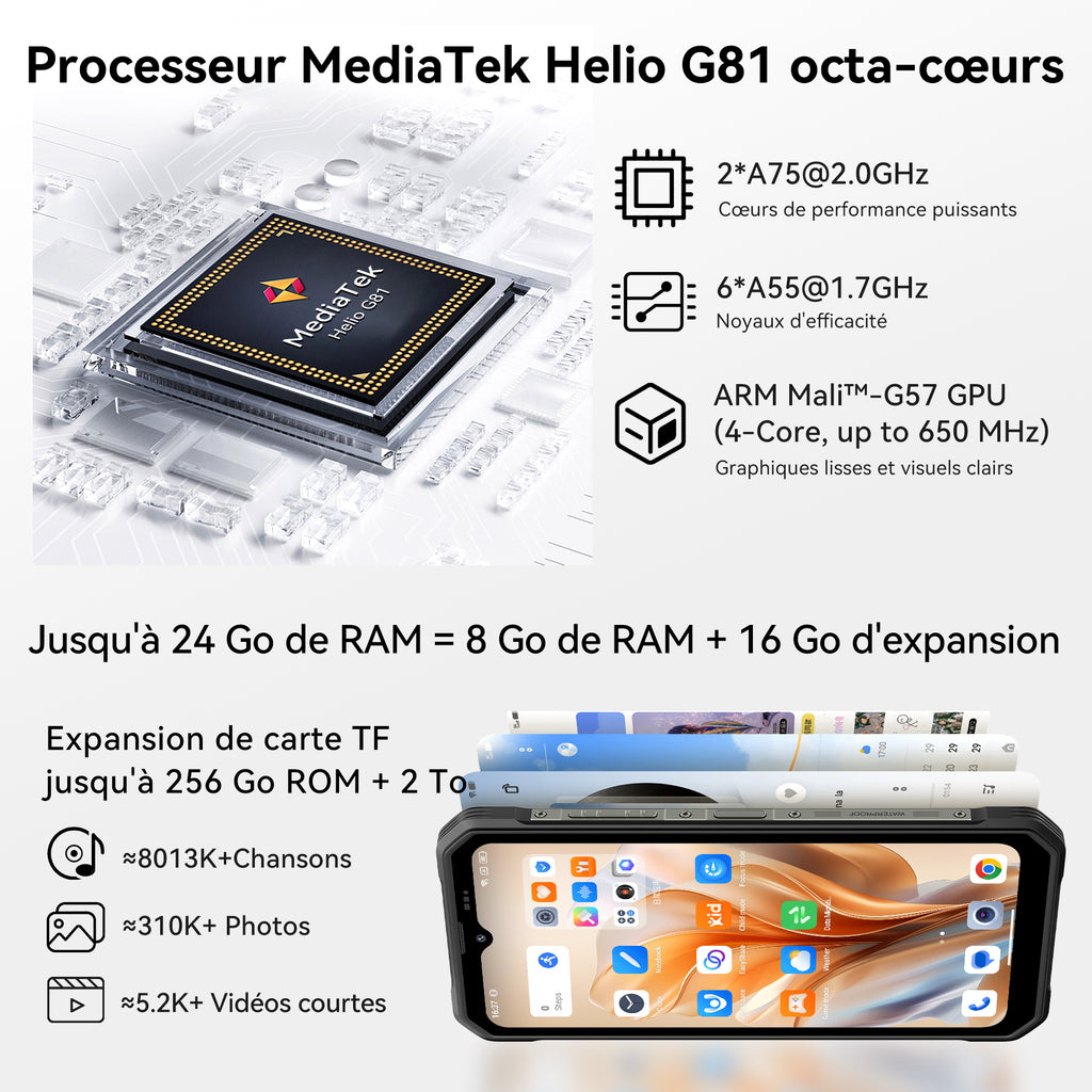 Blackview Fort 2 Android 15, 24 Go (8+16) RAM + 256 Go ROM (Extension carte TF 2 To) Smartphone 4G extérieur, Caméra IA 16 MP, 6,56" HD+, 5000 mAh, MediaTek G81, Téléphone de chantier étanche IP68, NFC, OTG, GPS, FM, 5G, WiFi Double SIM