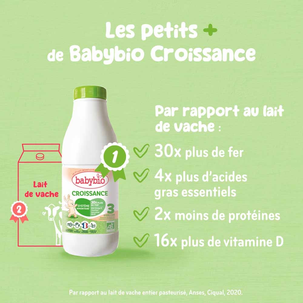 BABYBIO Lait de croissance liquide 6x1l