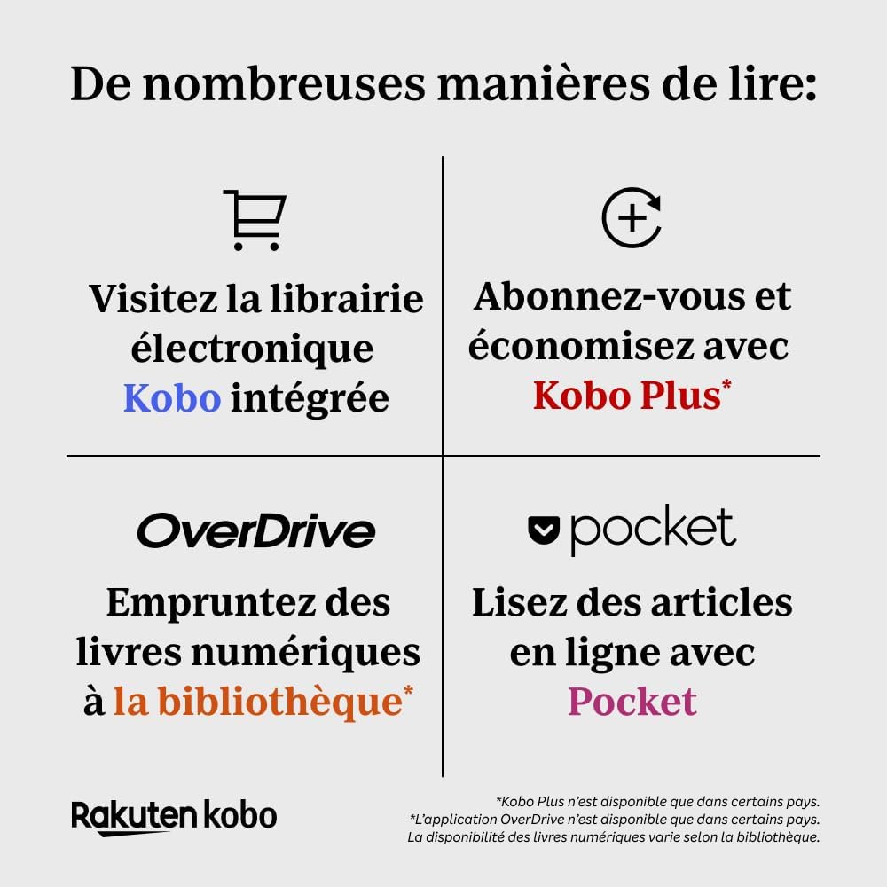 Kobo Libra Colour Liseuse avec écran tactile anti-reflets 7" et 32 Go de stockage - Blanc