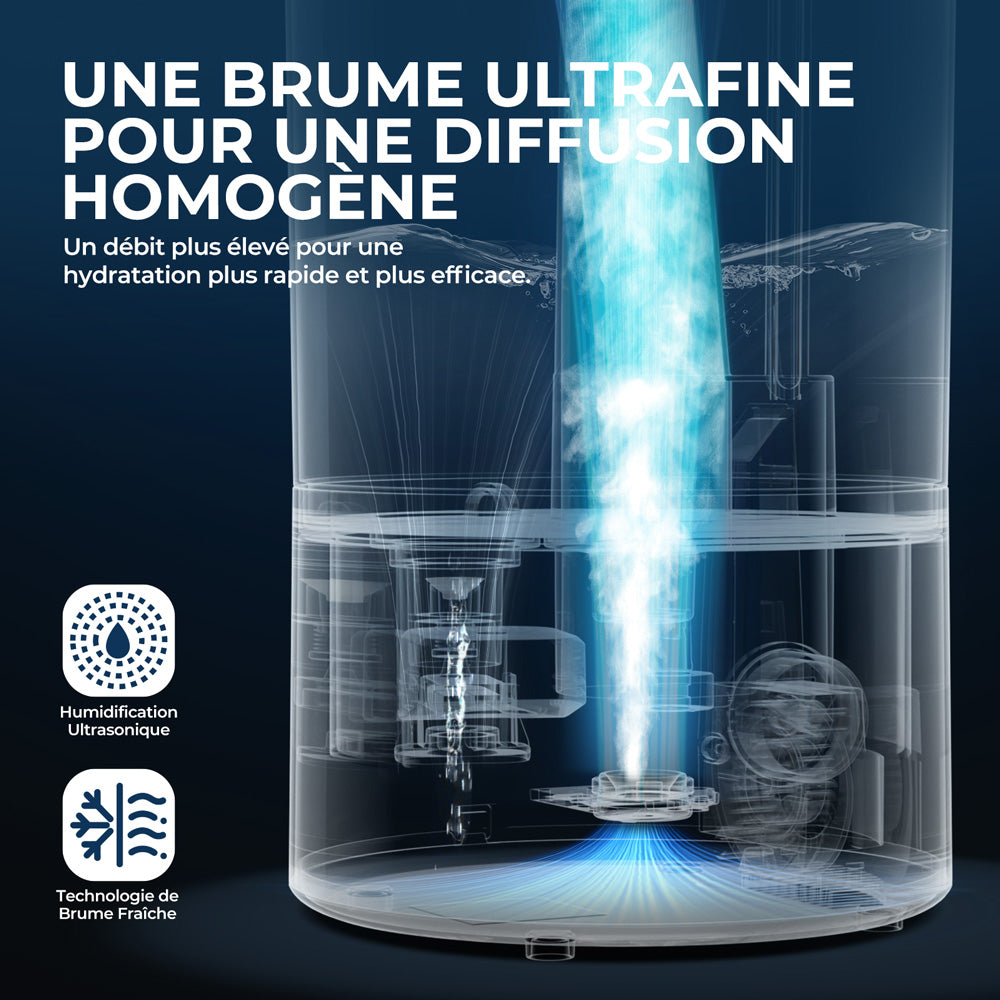 ROUNY Humidificateur d'air ultrasonique MOS W3, réservoir de remplissage supérieur de 4 L, 23 W, débit de brume de 350 ml/h, brume froide à 360°, fonctionnement silencieux ≤ 38 dB