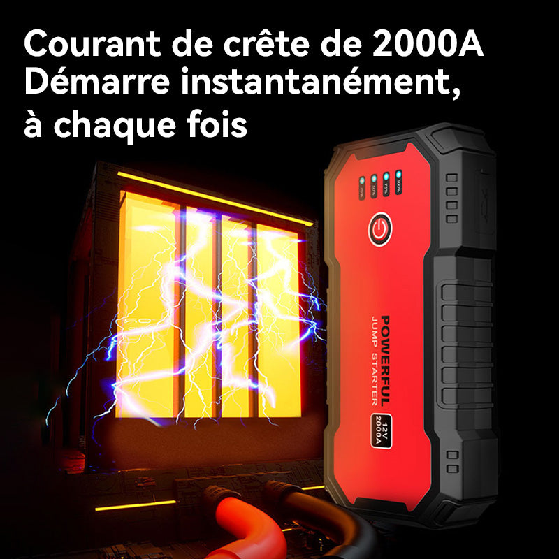 Porbi S901 Démarreur de Voiture 1500A de Pointe, Bloc d'Alimentation Portable, Booster de Batterie 14000mAh pour Véhicules Essence et Diesel 12V, SUV, Camionnette & Moto