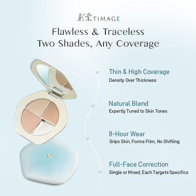 TIMAGE JADY Palette de correcteurs crème - Teinte 02