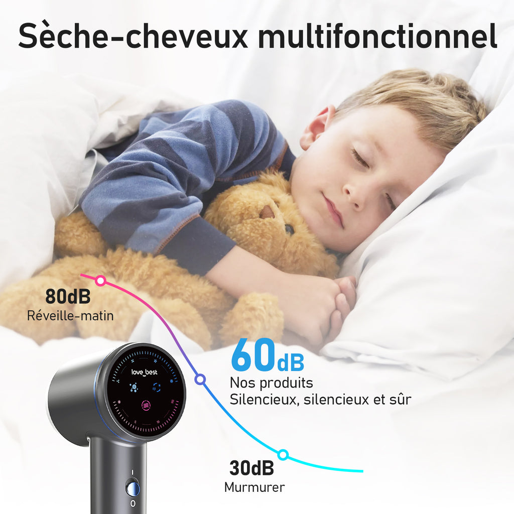 Love Best Air 3.0.1 Sèche-cheveux haute vitesse, Gris, 110 000 tr/min, 1,3 milliard d'ions plasma, Sèche-cheveux domestique haute puissance à séchage rapide, Sèche-cheveux soin capillaire au plasma, Compact et portable, Doux pour les cheveux, Mini sè
