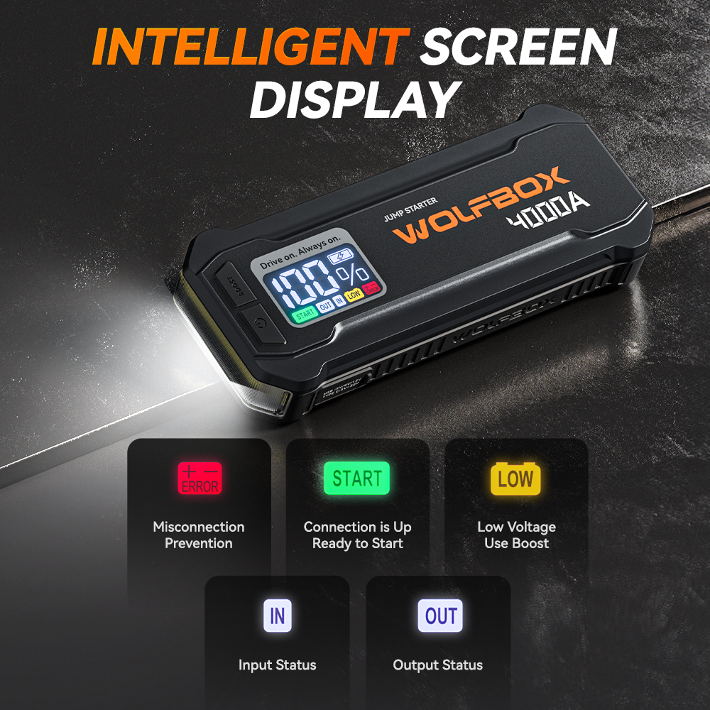 WOLFBOX JS24 Démarreur de Batterie Portable 1PC