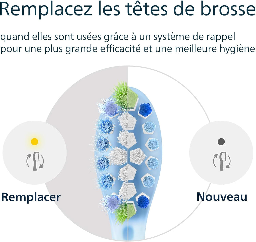 Philips Sonicare Premium Plaque Defense HX9044/87 Têtes de brosse à dents électriques - élimine jusqu’à 10x plus de plaque, dents plus blanches en 3 jours, compatible BrushSync, lot de 4 - Blanc