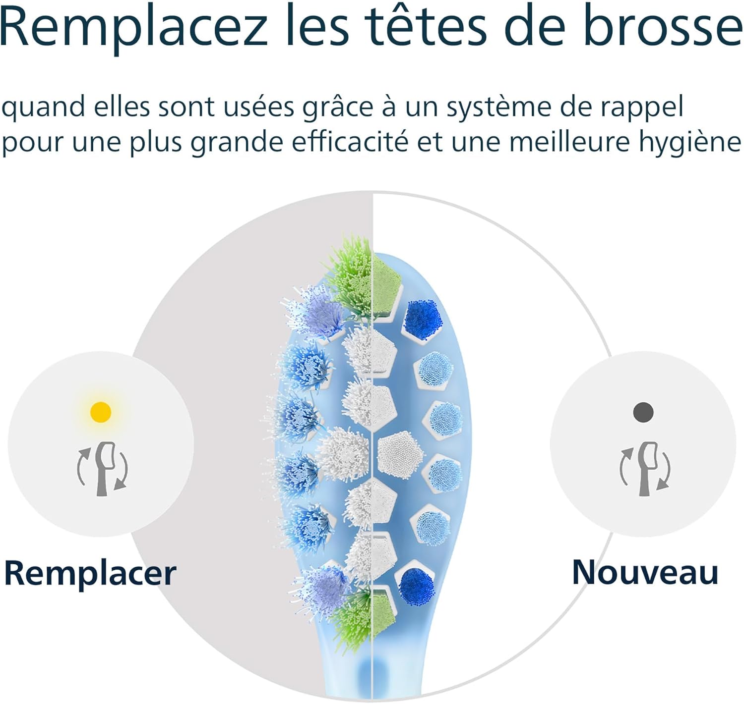 Philips Sonicare Premium Plaque Defense HX9044/87 Têtes de brosse à dents électriques - élimine jusqu’à 10x plus de plaque, dents plus blanches en 3 jours, compatible BrushSync, lot de 4 - Blanc