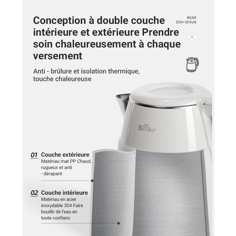 Bear Bouilloire électrique 1,5 L 1500 W - 1750 W ZDH-Q15U8 Inox, arrêt automatique et protection anti-chauffe à sec - Blanc