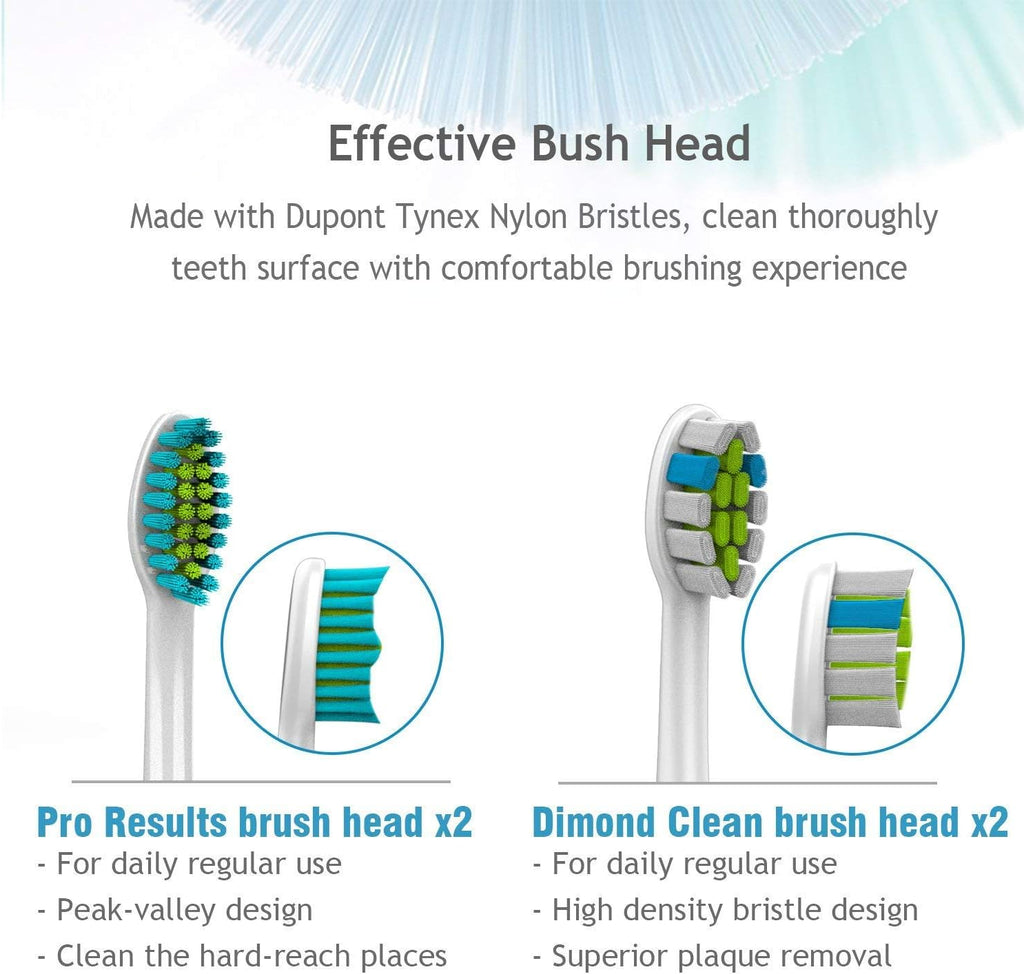 Lächen Brosse à dents électrique sonique pour adultes – Rechargeable, avec étui et 6 têtes de brosse – Idéale pour les voyages et l'usage familial – Recharge sans fil, 5 modes, 48 000 VPM - Noir