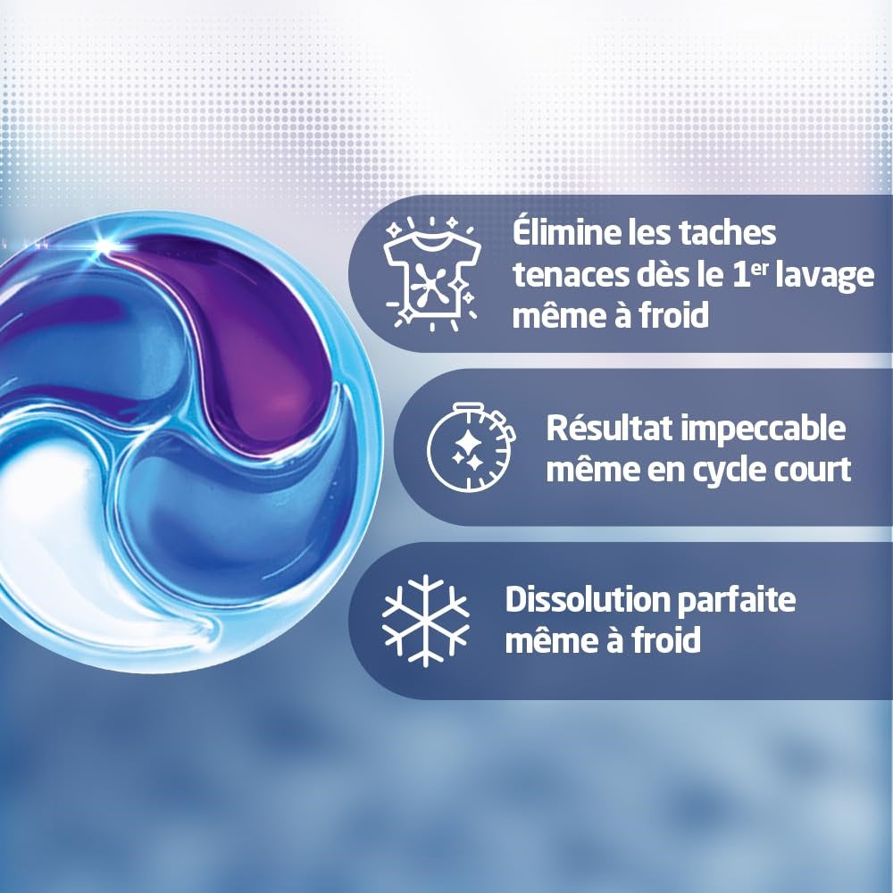 Skip CAPSULES TOUT en 1 X28
