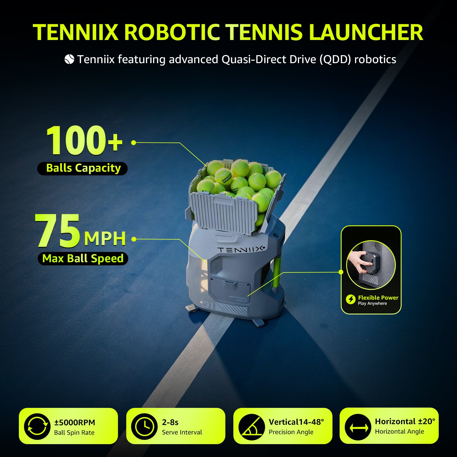 TENNIIX Basic Mint White robot de tennis IA, 100+ services / contrôle vocal et par application / écran LED / moteur QDD, 1 000+ modes d'entraînement personnalisés