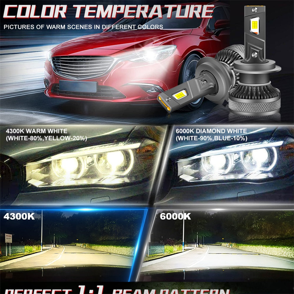 ENdureLite 9012/HIR2 Ampoules, Phares LED 20 000 lumens, 300 % plus lumineux, Ampoules LED sans erreur CANbus, Lumière blanc froid 6000 K, Système de refroidissement efficace, Lot de 2