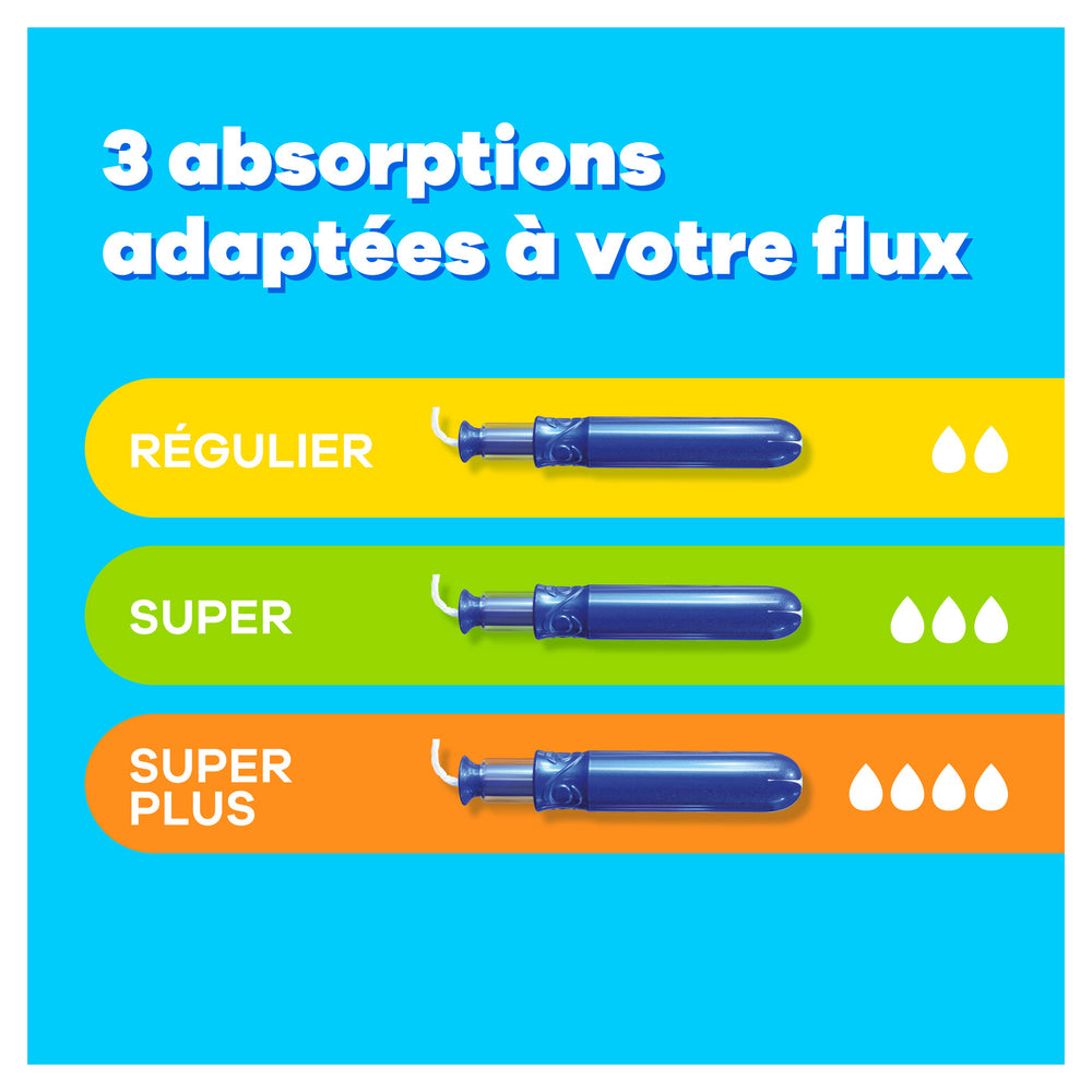Tampax Pearl Compak Super Tampons Avec Applicateur x20, Protection Contre Les Fuites, Confort Et Insertion Facile