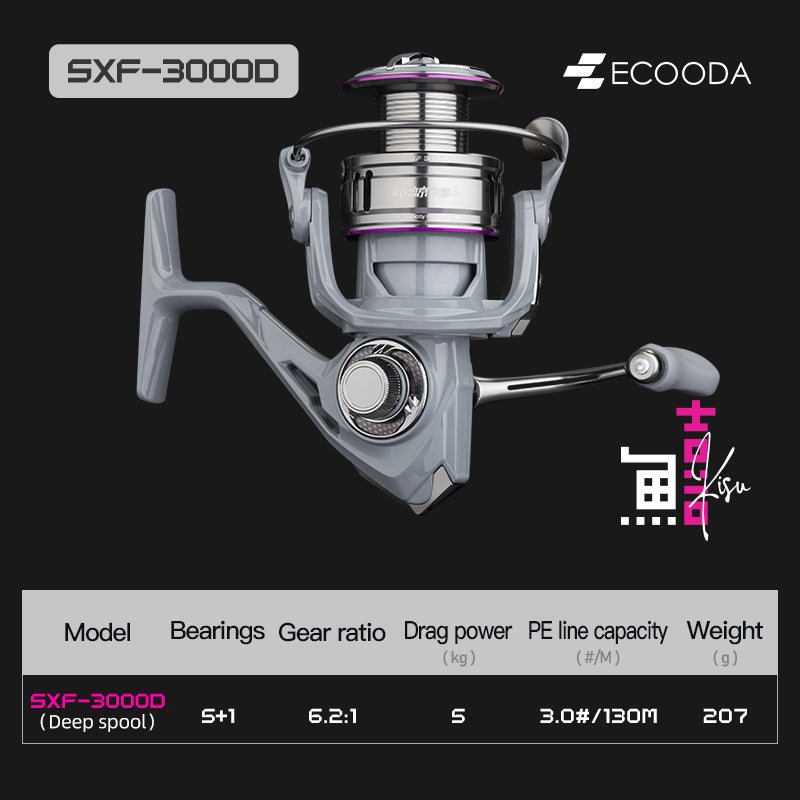 ECOODA SXF Shadow Seeking Moulinets à tambour fixe pour pêche en rivière, lac et ruisseau au lancer d’appâts