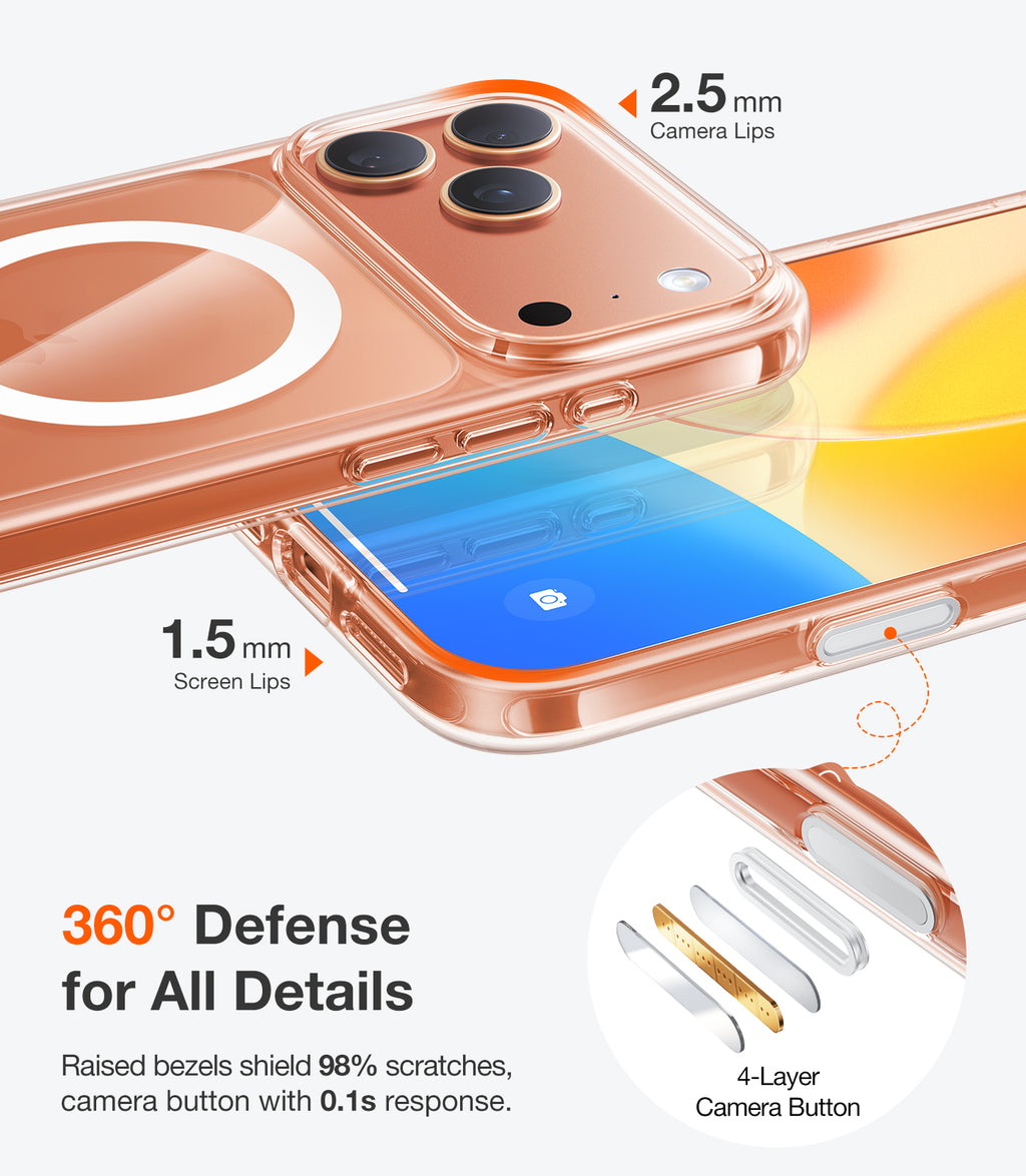 TORRAS Coque Guardian-Magnetic pour iPhone 17 Pro Max - Transparente