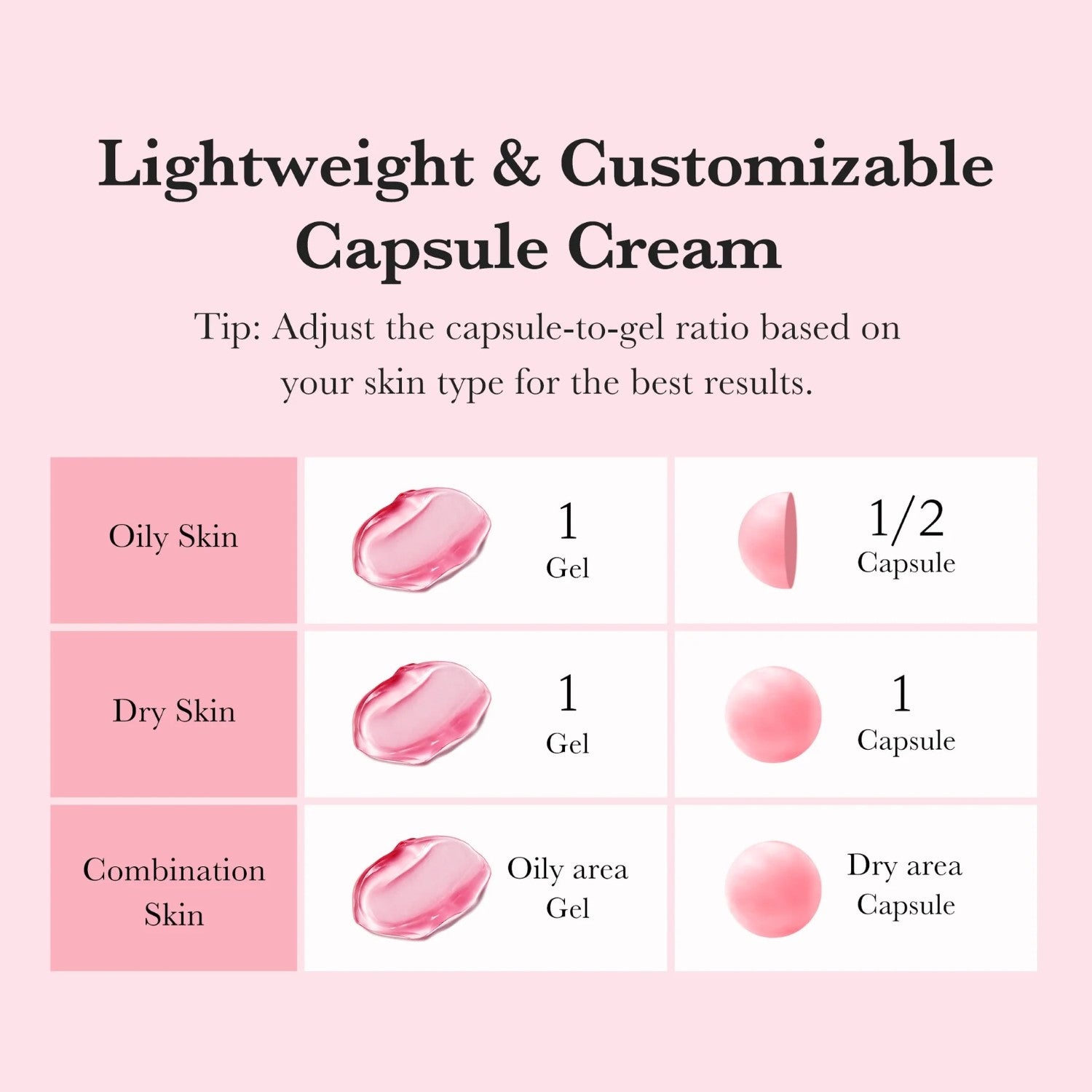 MEDICUBE TXA Crème Capsule Niacinamide 55 g
