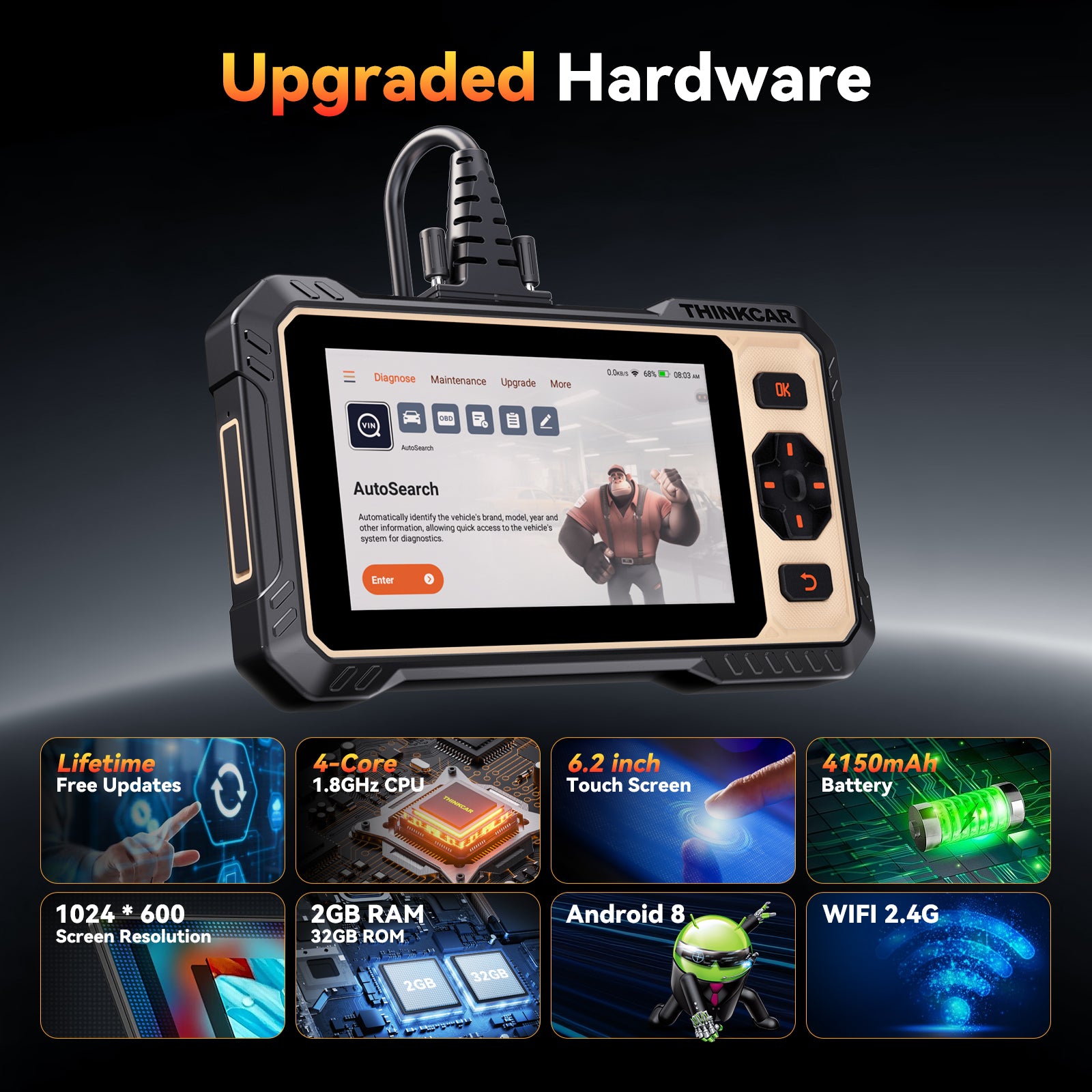 THINKCAR ThinkScan 662 Outil de diagnostic OBD2 avec 12 fonctions de réinitialisation + diagnostic 4 systèmes ECM/TCM/SRS/ABS, test actif, protocole CAN-FD et mises à jour gratuites