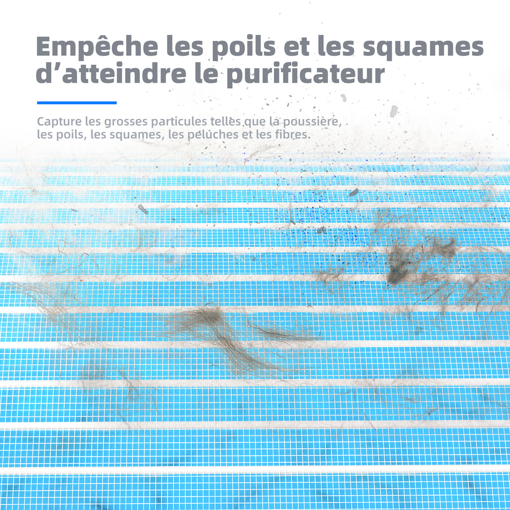 CONOPU Filtre de remplacement pour purificateur d'air (2 pièces), compatible avec JH06B/JH13