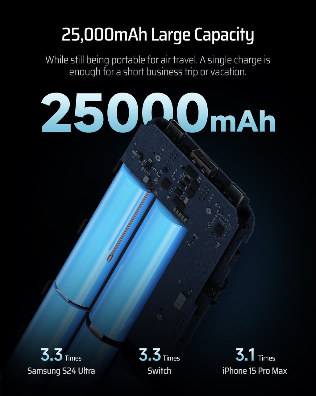 CUKTECH Batterie externe 25000mAh 120W, 2 ports USB-C + 1 port USB-A, pour ordinateur portable et téléphones, PB250, Gris
