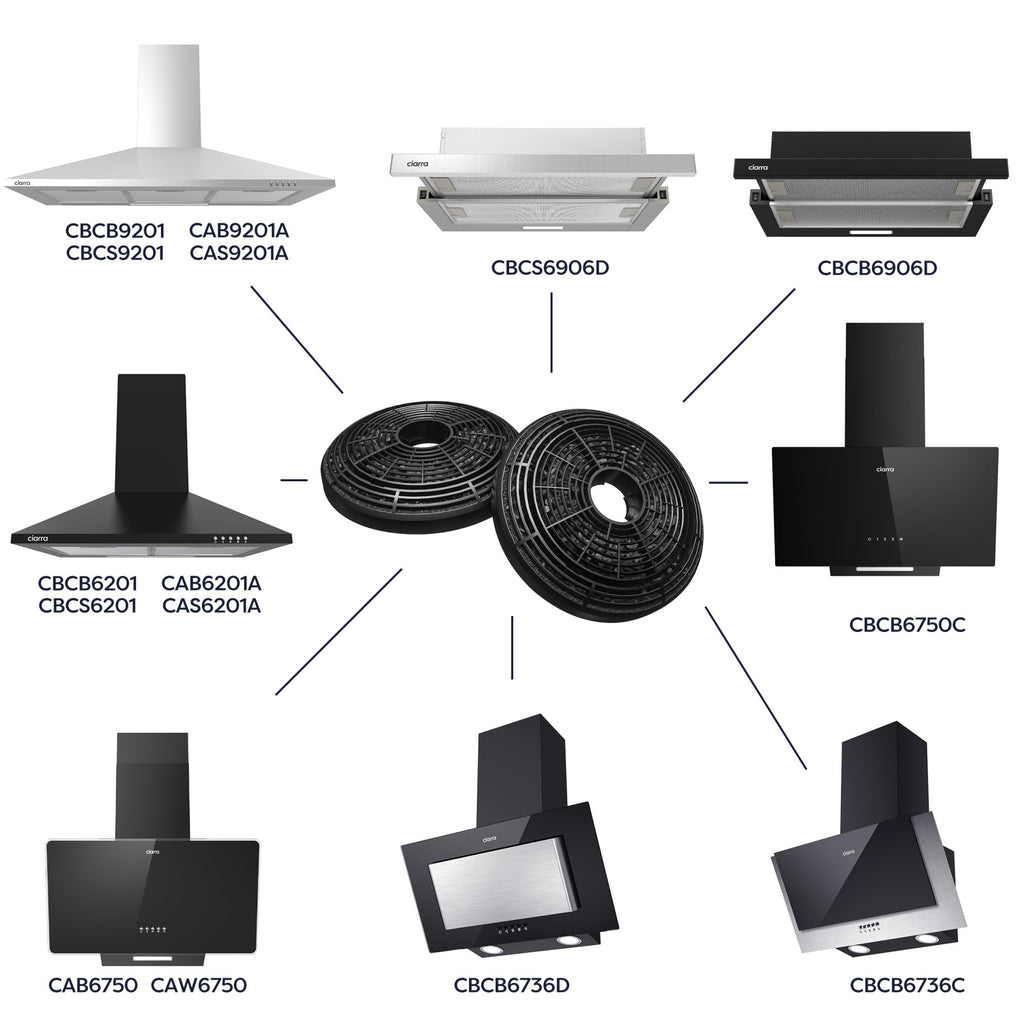 CIARRA CBCF002X2 Filtre à charbon actif de rechange pour hottes de cuisine – Élimination efficace des odeurs et de la fumée, installation facile