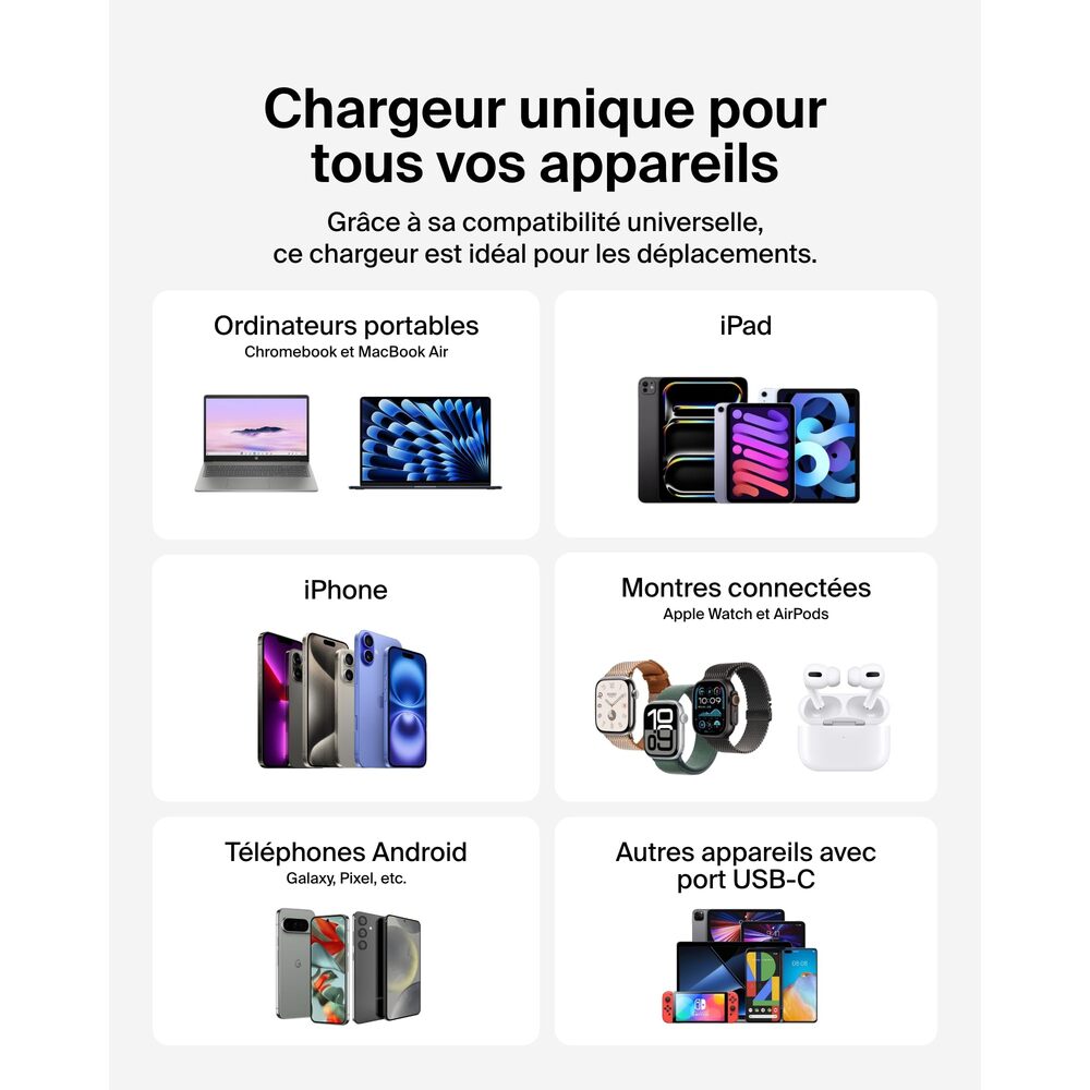 Belkin BoostCharge Chargeur secteur compact avec câble USB-C vers USB-C, 45 W - Blanc