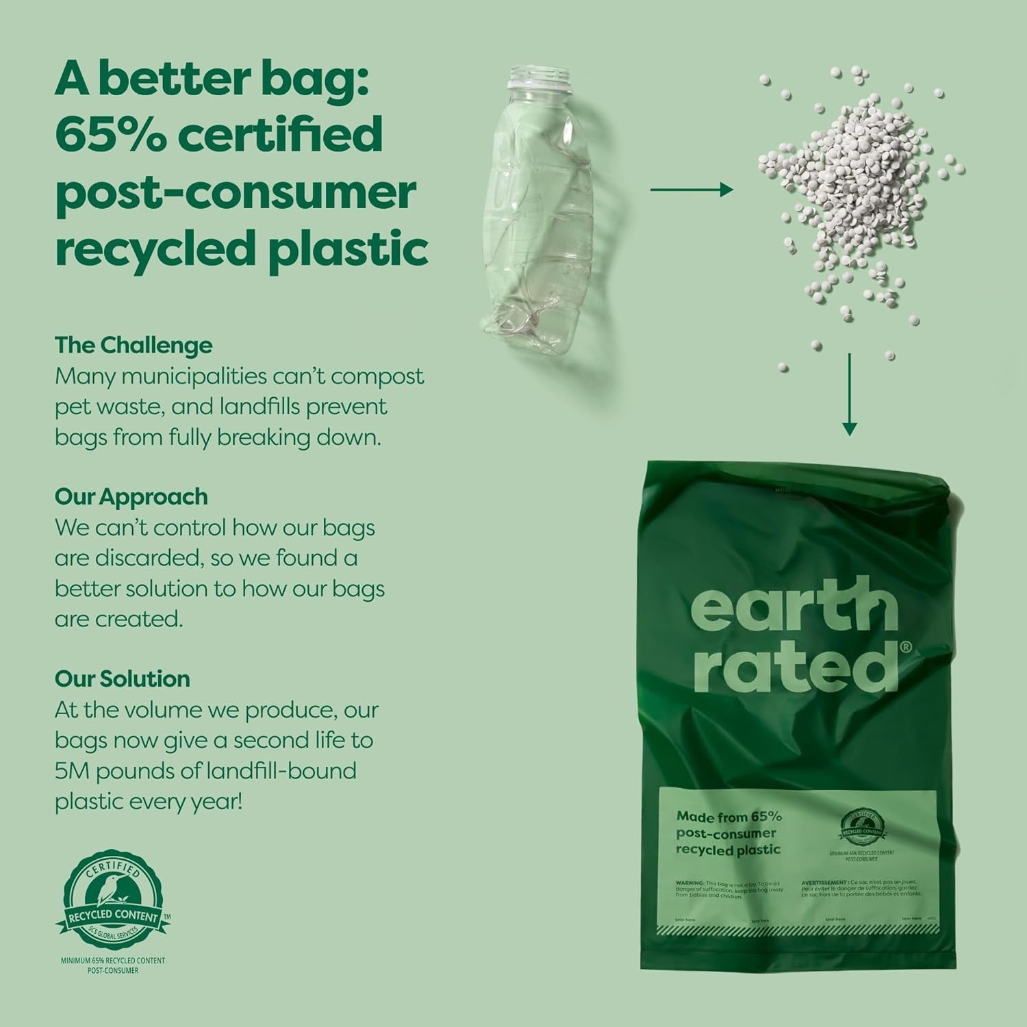 Earth Rated Sacs à déjections canines à l'odeur de lavande - 300 pièces