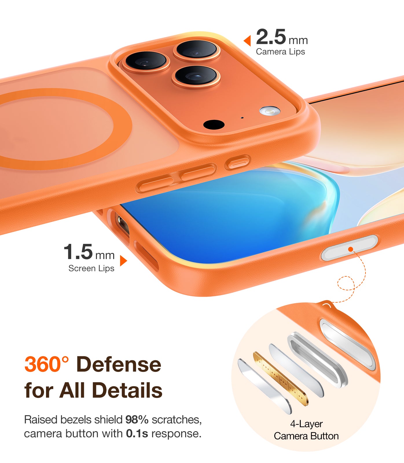 TORRAS Guardian-Magnetic Coque pour iPhone 17 Pro - Orange