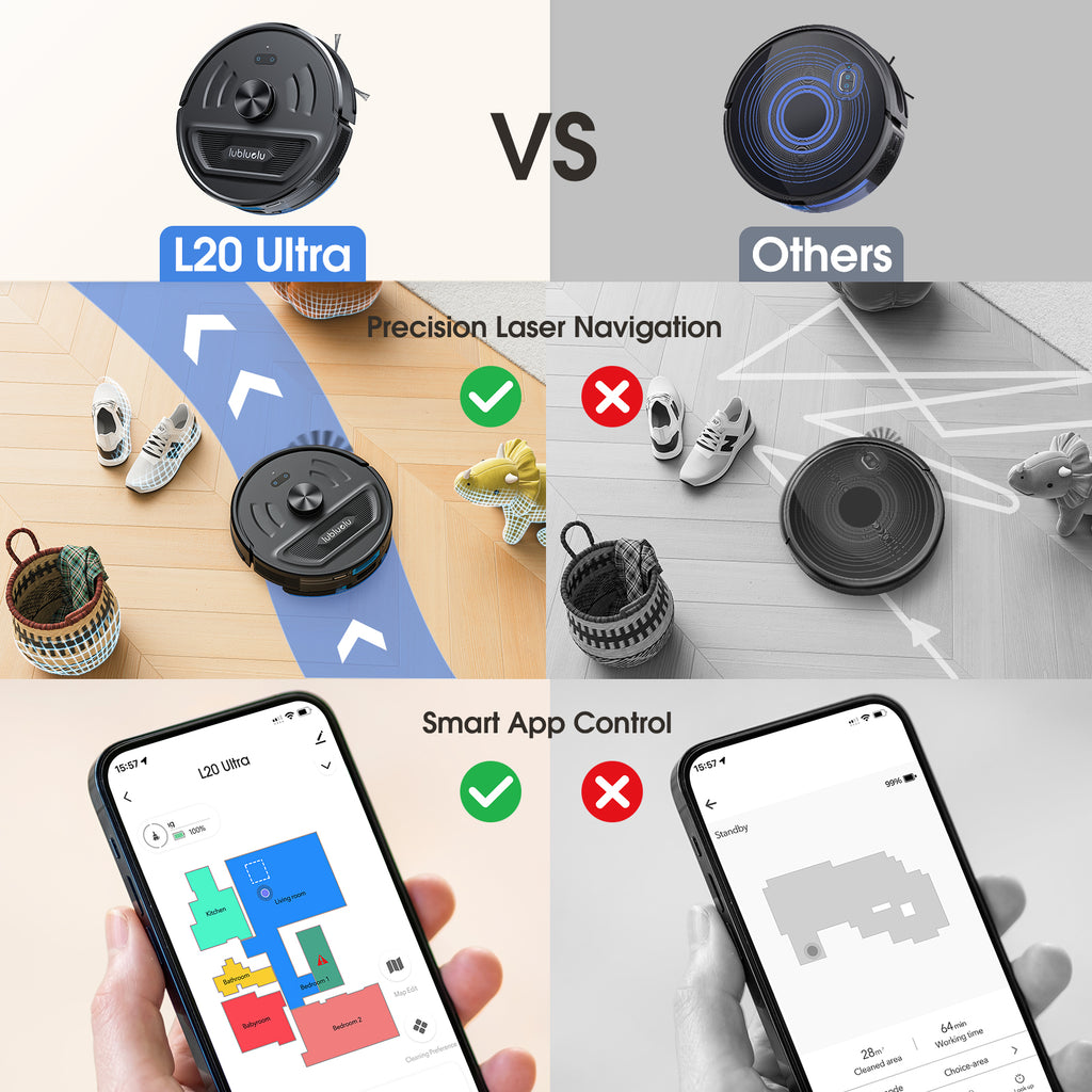 Lubluelu L20 Ultra Robot aspirateur-laveur 3-en-1, 4000 Pa, navigation laser, 5 cartes mémorisables, 55 dB silencieux, contrôle via application, pour poils d'animaux, tapis et sols durs