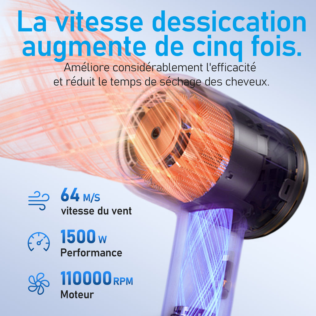 Love Best Air 3.0.1 Sèche-cheveux haute vitesse, Gris, 110 000 tr/min, 1,3 milliard d'ions plasma, Sèche-cheveux domestique haute puissance à séchage rapide, Sèche-cheveux soin capillaire au plasma, Compact et portable, Doux pour les cheveux, Mini sè