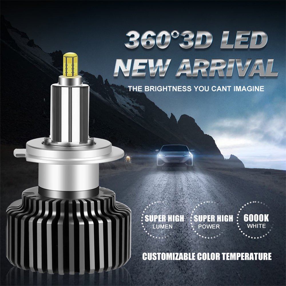ENdureLite Ampoules 9005/HB3 20000 lm très lumineuses, Blanc froid 6000 K, ampoules 9005 avec puces CSP, 50000+ heures, feu de conduite antibrouillard longue portée, lot de 2