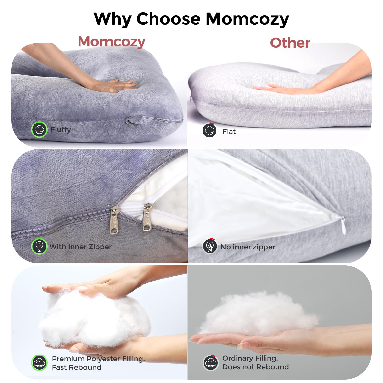 Momcozy Coussin de grossesse double face en forme de U en velours cristal (gris)