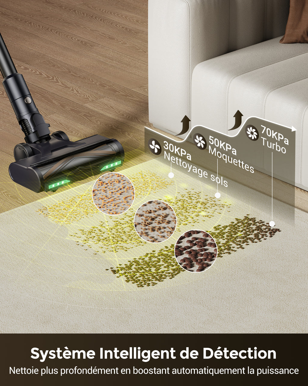 P-2O aspirateur balai sans fil avec fonction laveur, 70 kPa/680 W, autonomie 70 min, tube pliable et flexible, détection GreenEye, anti-emmêlement, autotient, léger