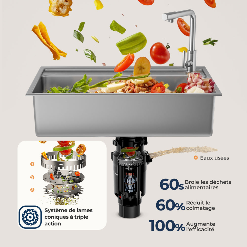 Rouny Broyeur de déchets alimentaires 1/2 HP à alimentation continue avec système de broyage en acier inoxydable, Réduction du bruit, Montage facile pour évier de cuisine, Z3
