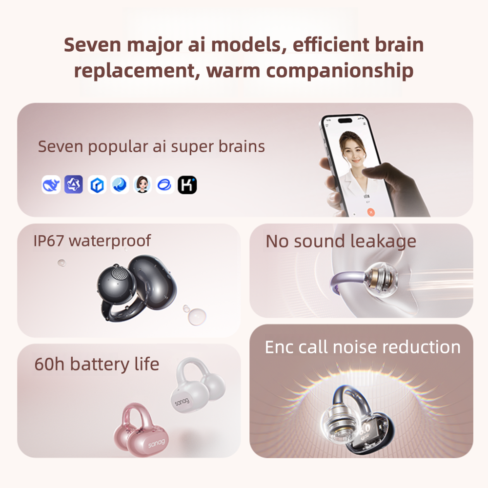 Casque Bluetooth sans fil sanag S6S Nova à clip d’oreille, nouvelle conception à conduction osseuse, circum-aural à arrière ouvert, pour le sport et la course, réduction de bruit