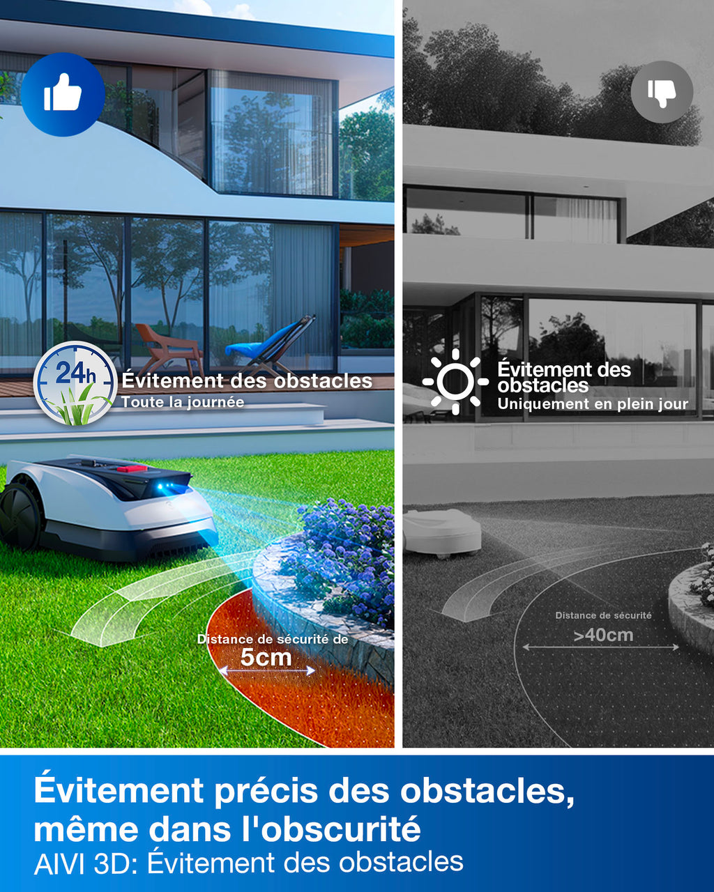 ECOVACS GOAT O800 Kit d'entretien pour robot tondeuse, sans fil, navigation RTK + vision assistée par LiDAR, cartographie automatique, tonte précise des bordures, pour pelouses jusqu'à 800 m²