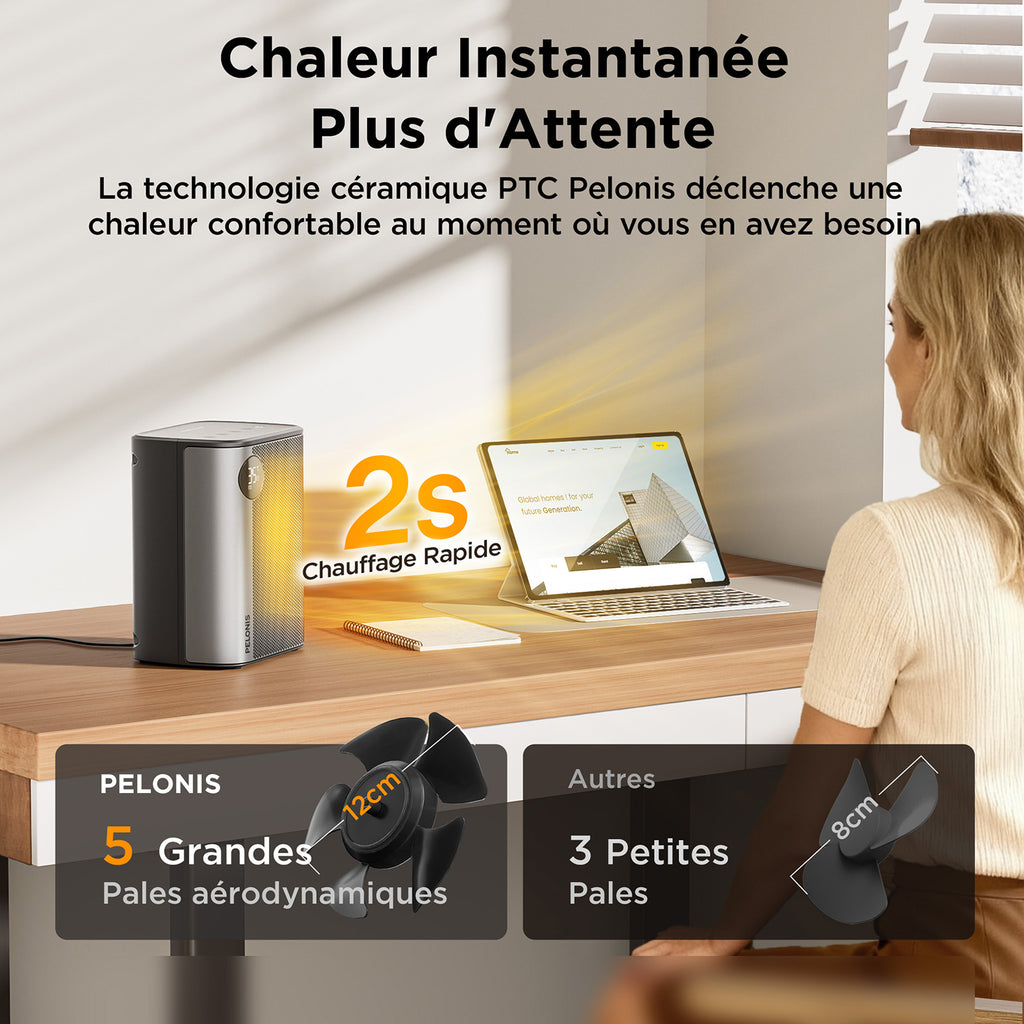 PELONIS Chauffage soufflant céramique 2000 W, 5 modes, écoénergétique avec mode ECO, thermostat, minuterie 24 h, protection contre la surchauffe et le basculement, portable