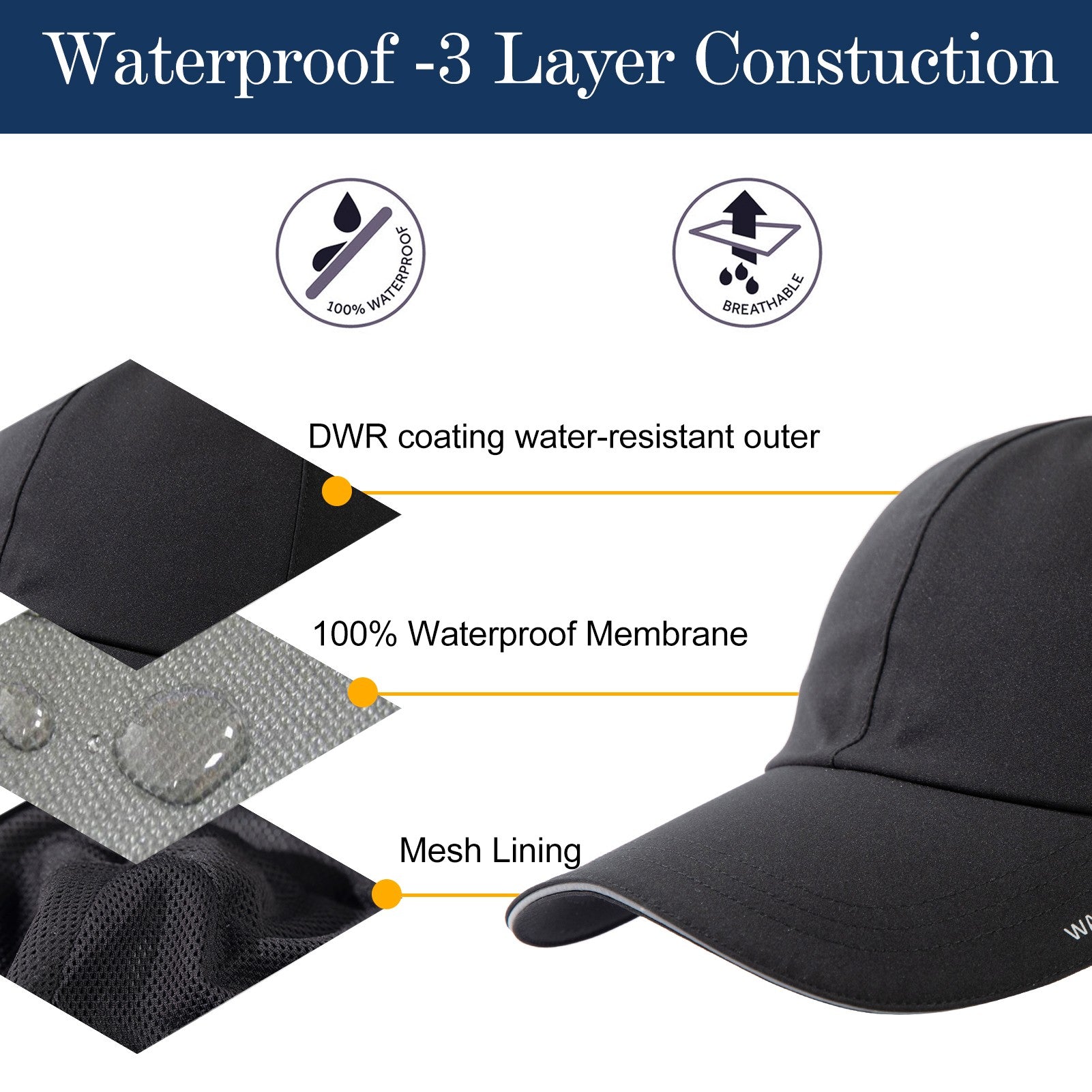 TOP-EX Casquette de course imperméable toutes conditions haute performance non structurée Urban Storm M/L Noir